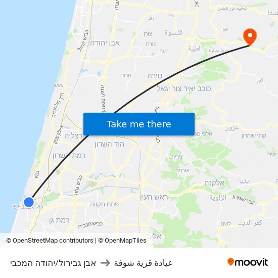 אבן גבירול/יהודה המכבי to عيادة قرية شوفة map