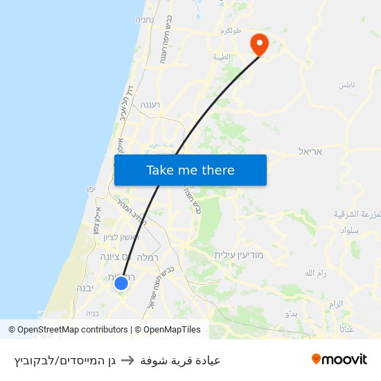 השוק העירוני/לבקוביץ' to عيادة قرية شوفة map