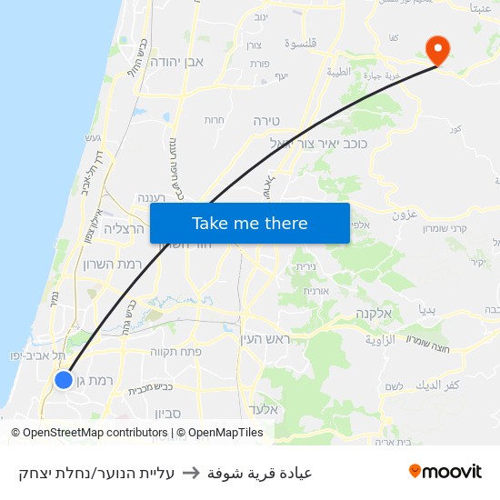 עליית הנוער/נחלת יצחק to عيادة قرية شوفة map