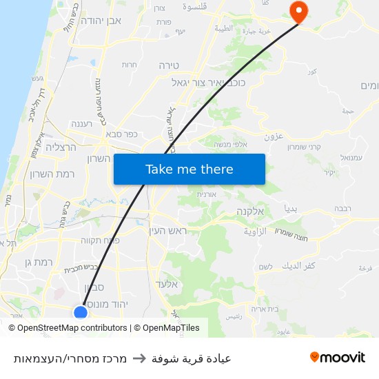 מרכז מסחרי/העצמאות to عيادة قرية شوفة map