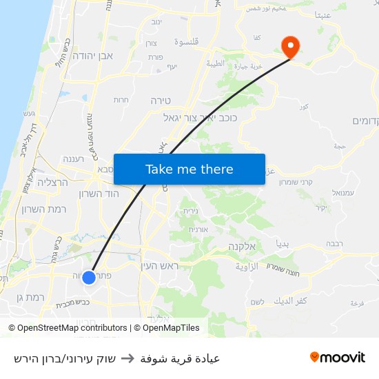 שוק עירוני/ברון הירש to عيادة قرية شوفة map