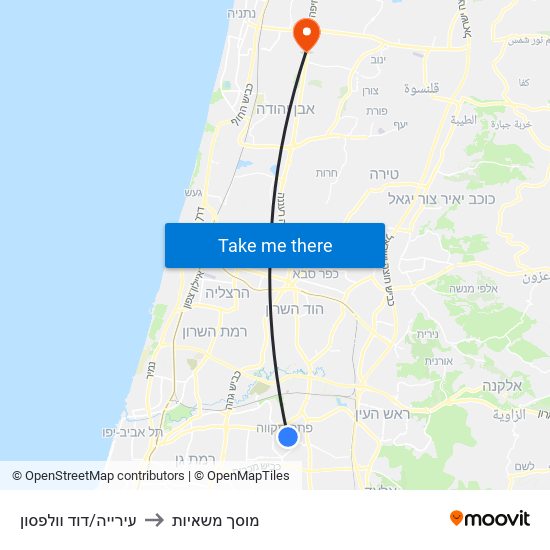 עירייה/דוד וולפסון to מוסך משאיות map