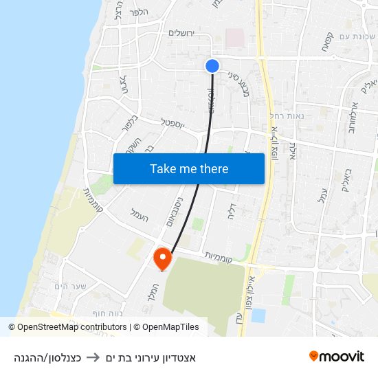 כצנלסון/ההגנה to אצטדיון עירוני בת ים map