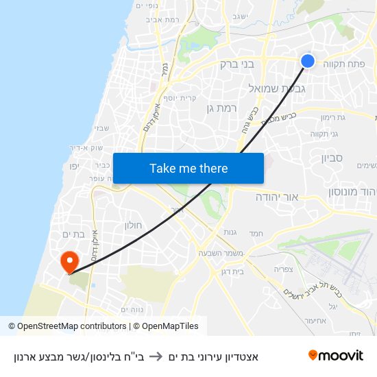 בי''ח בלינסון/גשר אבנת to אצטדיון עירוני בת ים map