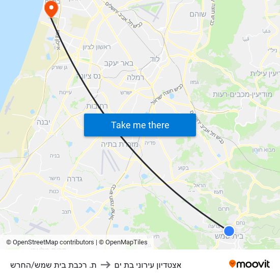 ת. רכבת בית שמש/החרש to אצטדיון עירוני בת ים map