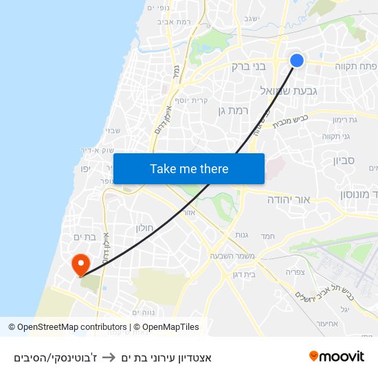 ז'בוטינסקי/הסיבים to אצטדיון עירוני בת ים map