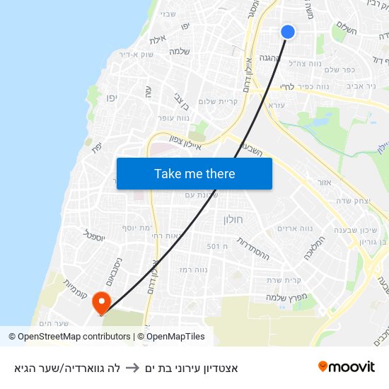 לה גווארדיה/שער הגיא to אצטדיון עירוני בת ים map