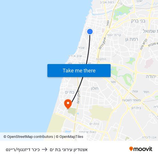 כיכר דיזנגוף/ריינס to אצטדיון עירוני בת ים map