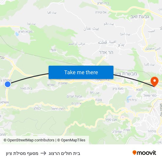 מסעף מסילת ציון to בית חולים הרצוג map