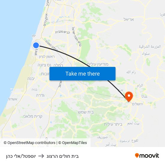 יוספטל/אלי כהן to בית חולים הרצוג map