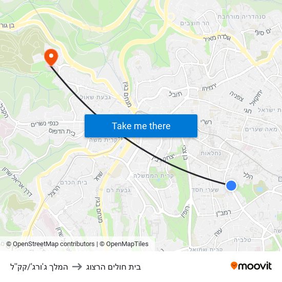 המלך ג'ורג'/קק''ל to בית חולים הרצוג map