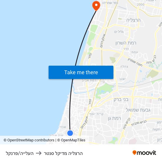 העלייה/פרנקל to הרצליה מדיקל סנטר map