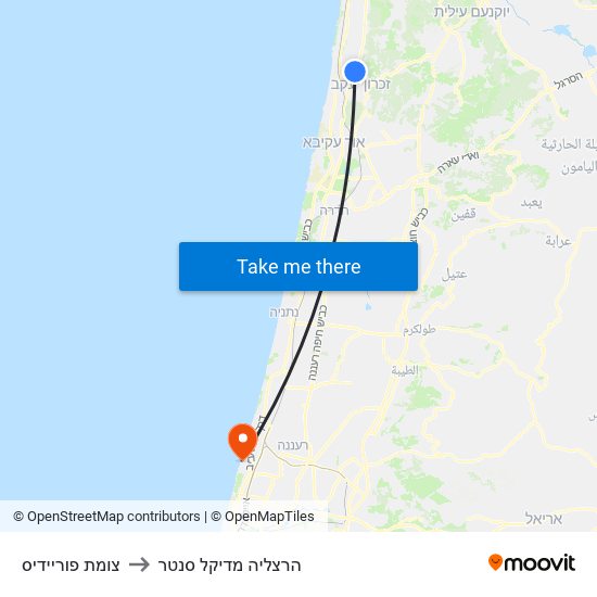 צומת פוריידיס to הרצליה מדיקל סנטר map