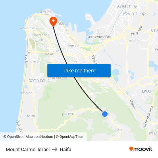 Mount Carmel Israel to Haifa map