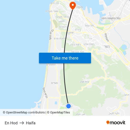 En Hod to Haifa map