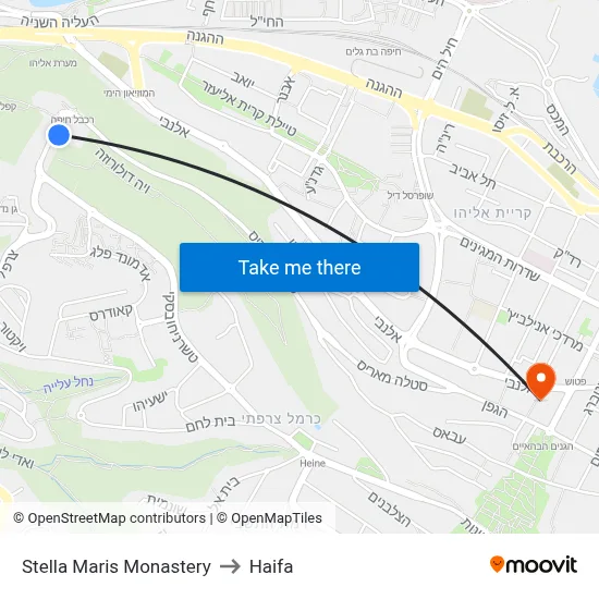 Stella Maris Monastery to Haifa map
