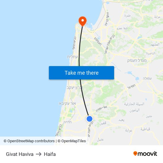 Givat Haviva to Haifa map