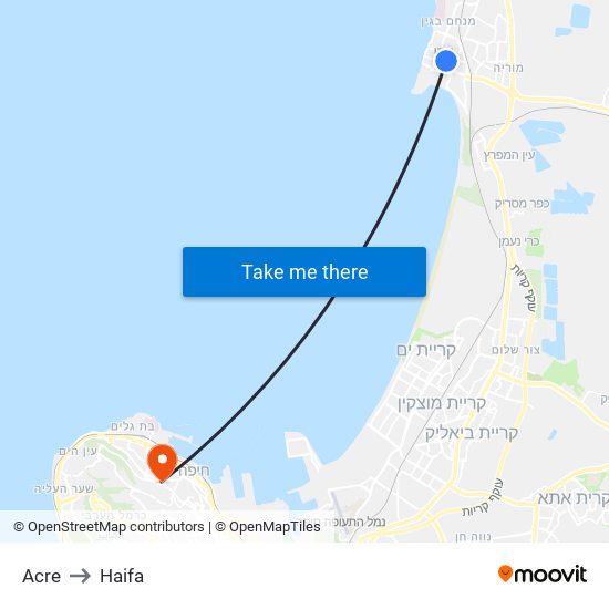 Acre to Haifa map