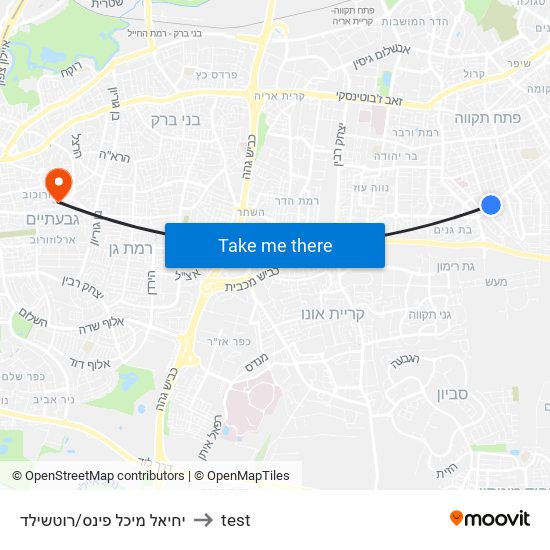 יחיאל מיכל פינס/רוטשילד to test map