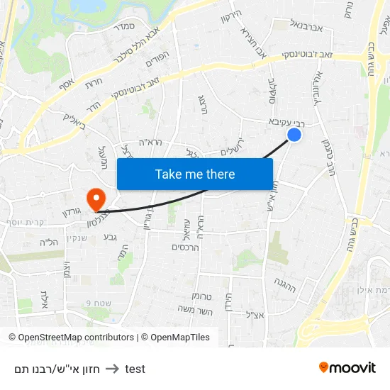 חזון אי''ש/רבנו תם to test map