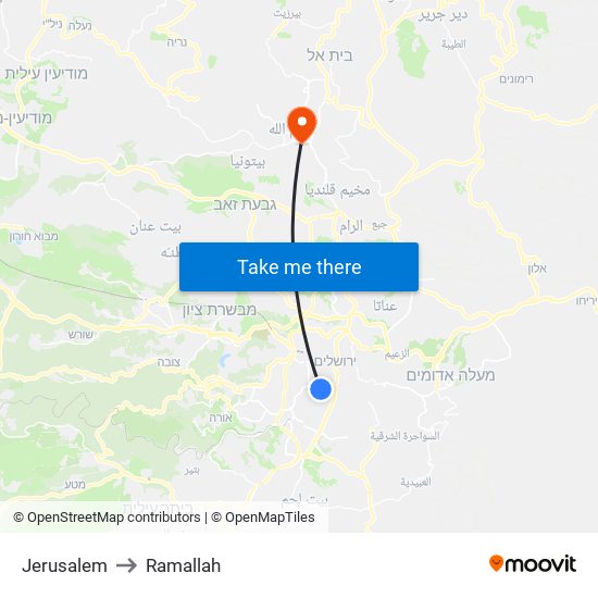 Jerusalem to Ramallah map