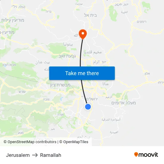Jerusalem to Ramallah map