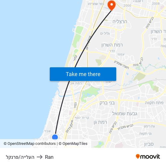 העלייה/פרנקל to Ran map