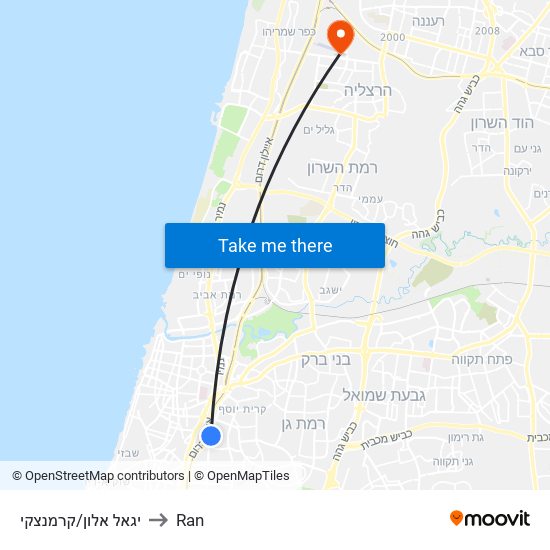 יגאל אלון/קרמנצקי to Ran map