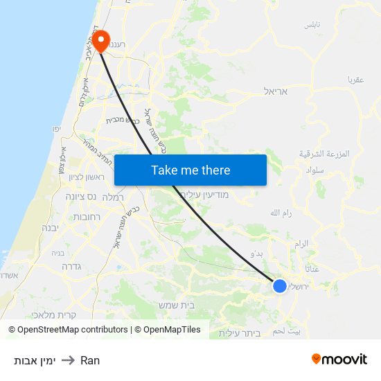 ימין אבות to Ran map