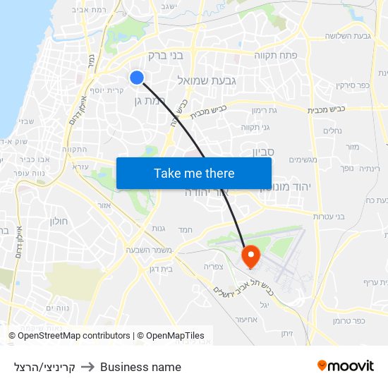 קריניצי/הרצל to Business name map