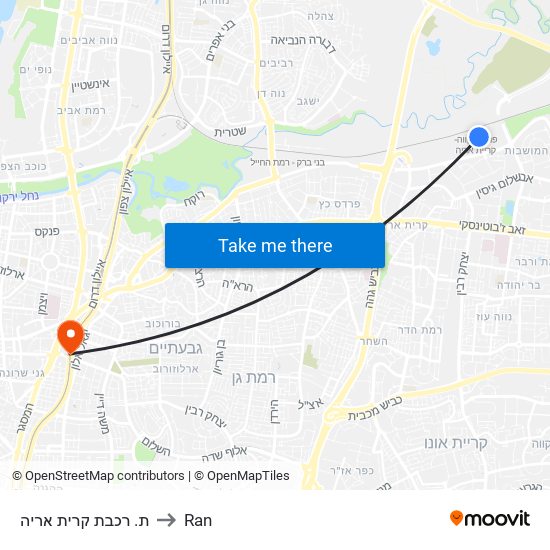 ת. רכבת קרית אריה to Ran map