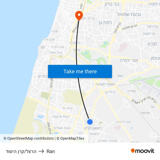 הרצל/קרן היסוד to Ran map