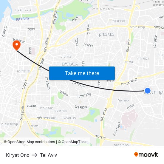 Kiryat Ono to Tel Aviv map