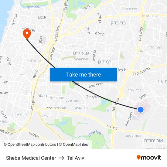 Sheba Medical Center to Tel Aviv map