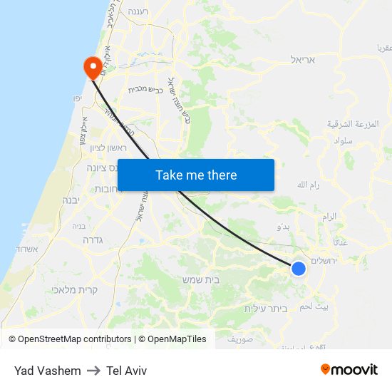 Yad Vashem to Tel Aviv map