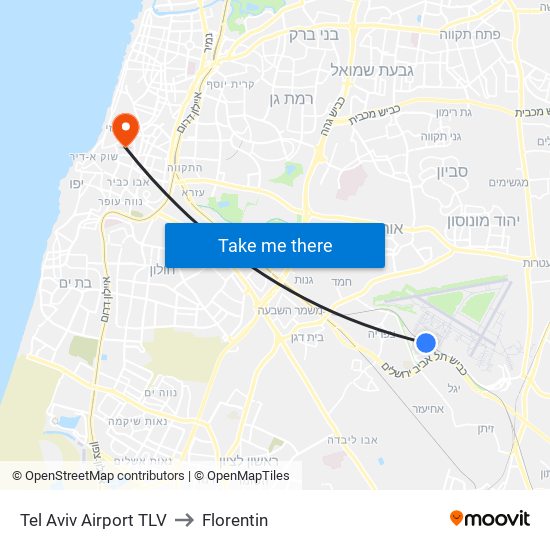 Tel Aviv Airport TLV to Florentin map