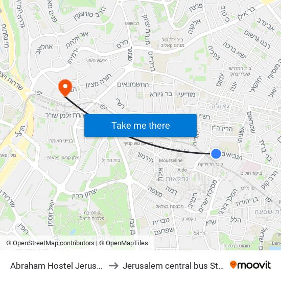 Abraham Hostel Jerusalem to Jerusalem central bus Station map