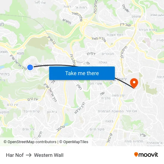 Har Nof to Western Wall map