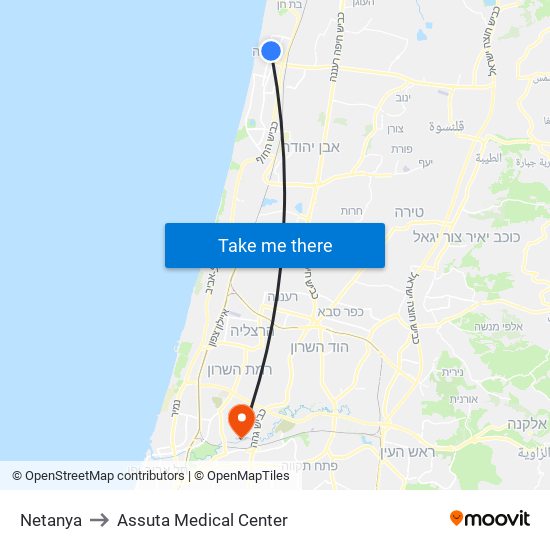 Netanya to Assuta Medical Center map