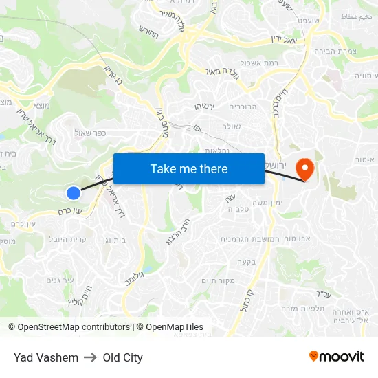 Yad Vashem to Old City map