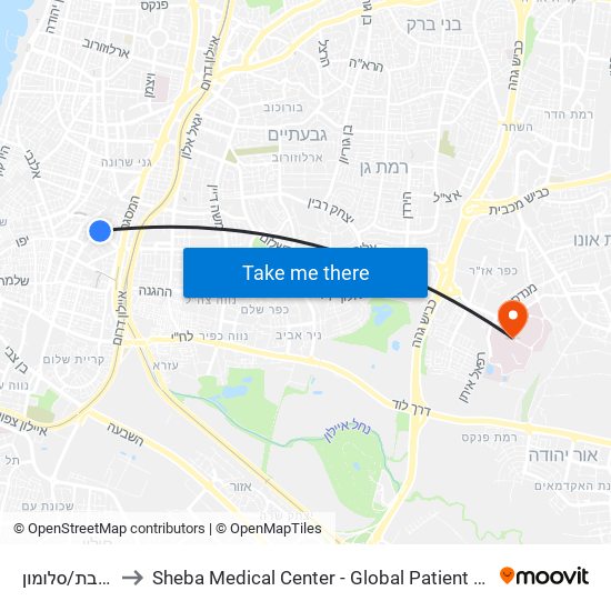 הרכבת/סלומון to Sheba Medical Center - Global Patient Services map