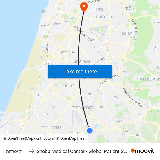 צומת יסודות to Sheba Medical Center - Global Patient Services map