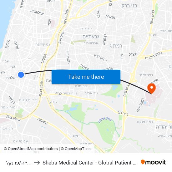 העלייה/פרנקל to Sheba Medical Center - Global Patient Services map