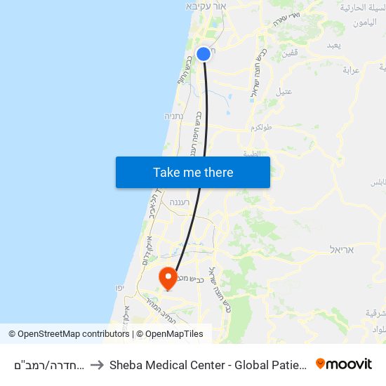 תיכון חדרה/רמב''ם to Sheba Medical Center - Global Patient Services map