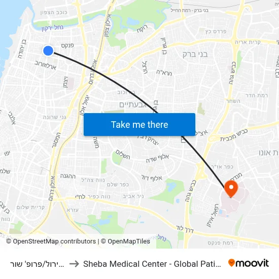 אבן גבירול/פרופ' שור to Sheba Medical Center - Global Patient Services map