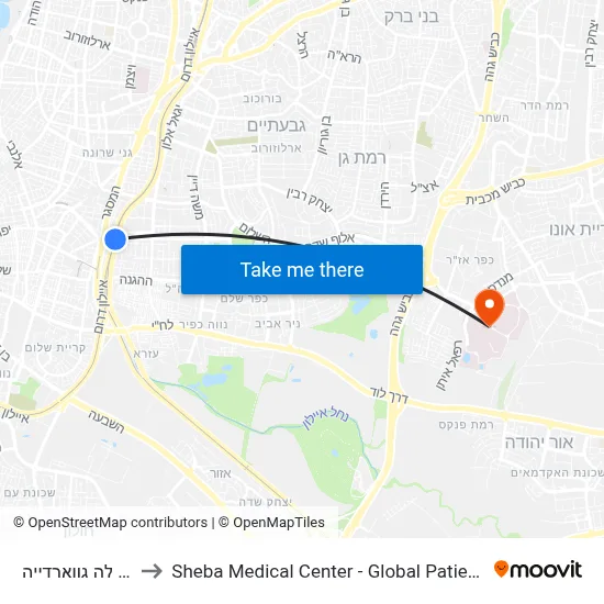 מחלף לה גווארדייה to Sheba Medical Center - Global Patient Services map