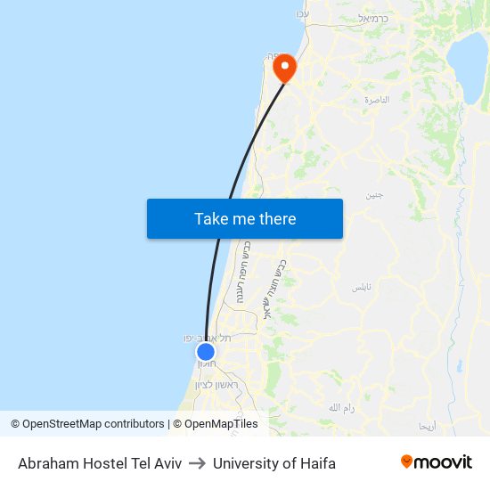 Abraham Hostel Tel Aviv to University of Haifa map