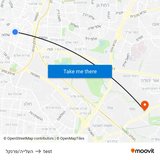 העלייה/פרנקל to test map