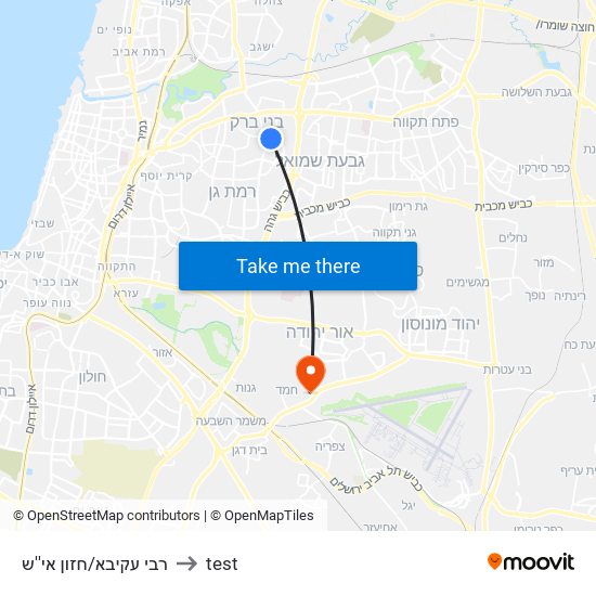 רבי עקיבא/חזון אי''ש to test map