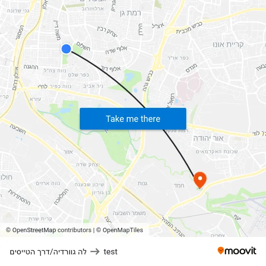 לה גוורדיה/דרך הטייסים to test map